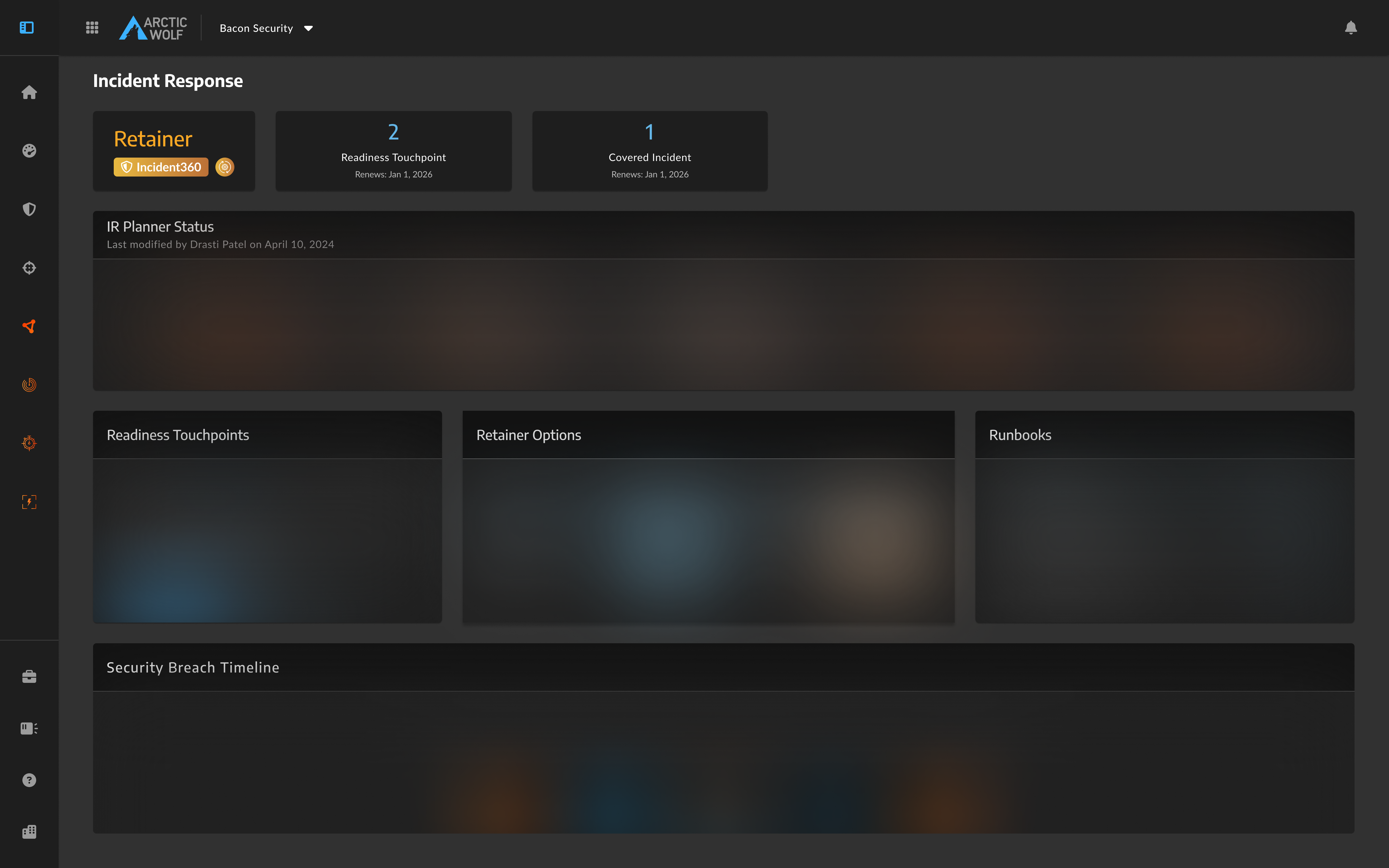 Final dashboard layout Group 1 and Group 2 combined